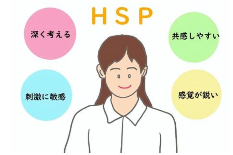 HSP（Highly Sensitive Person）