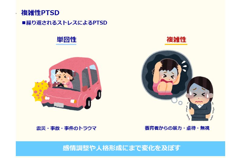 複雑性PTSDと呼ばれる状態になることがあります。