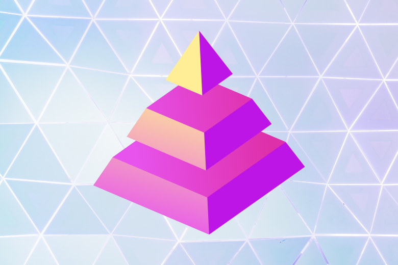 職業準備性ピラミッドとは