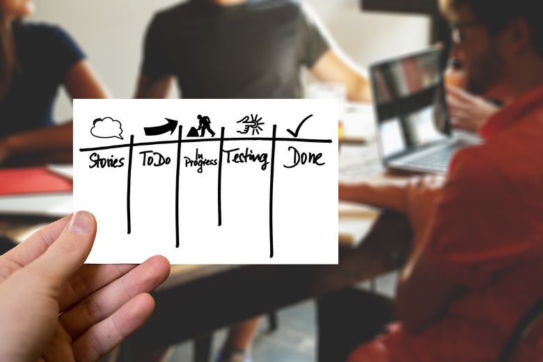 不安サイクルを乗り越えるために