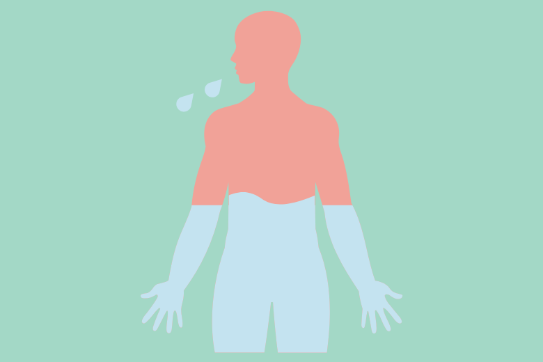 3. 敗血症性ショックの病態