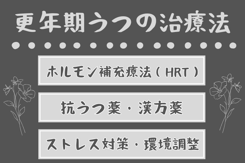 4. 更年期うつの治療法