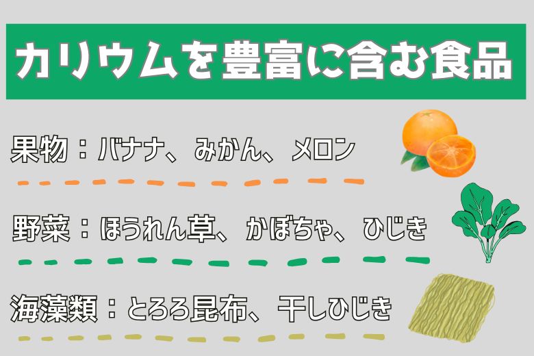 ② カリウムの摂取