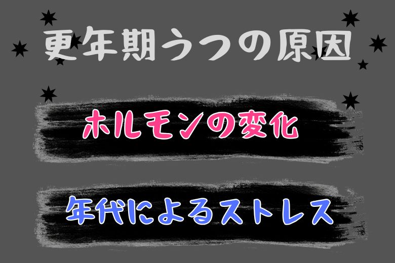 2. 更年期うつの原因