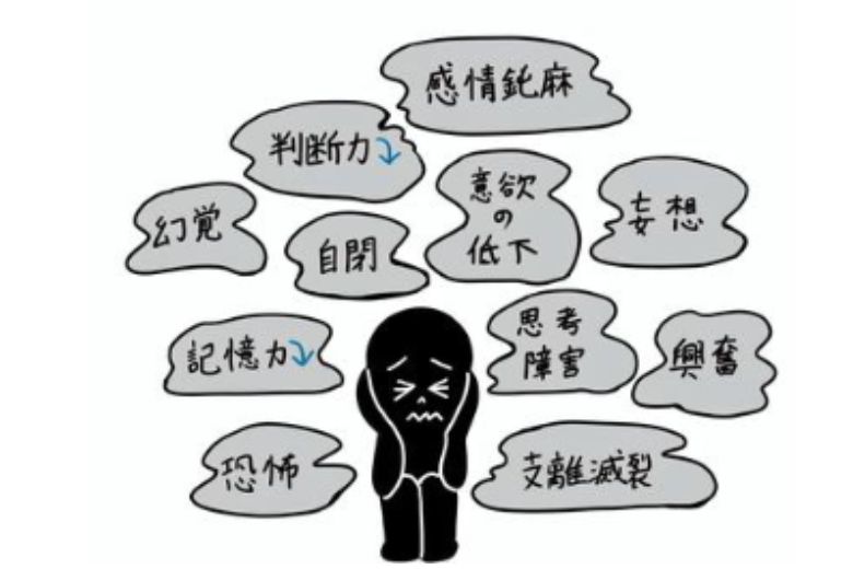 統合失調症のイラスト