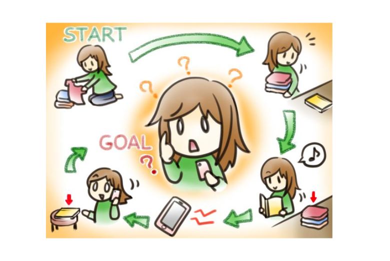 3. 注意欠陥・多動性障害（ADHD）