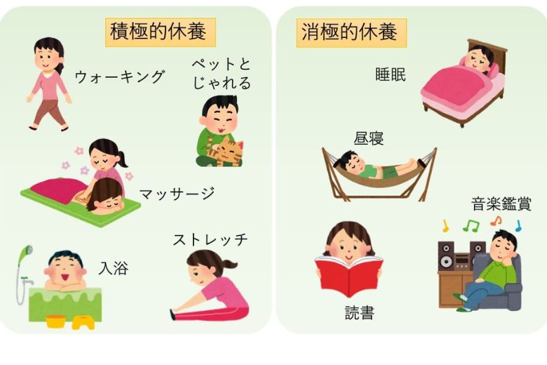 1. まずは十分な休養をとる