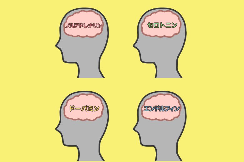 抗うつ剤の効果の仕組み