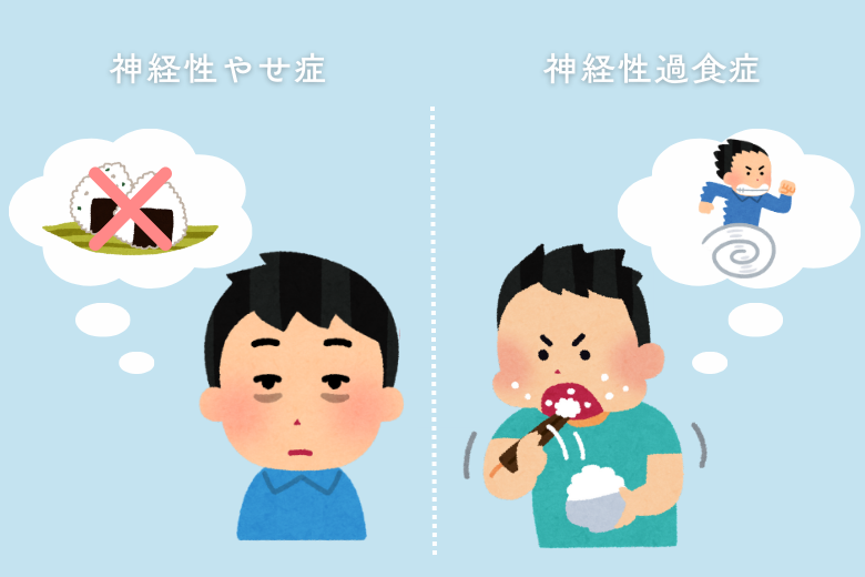 摂食障害の分類と特徴