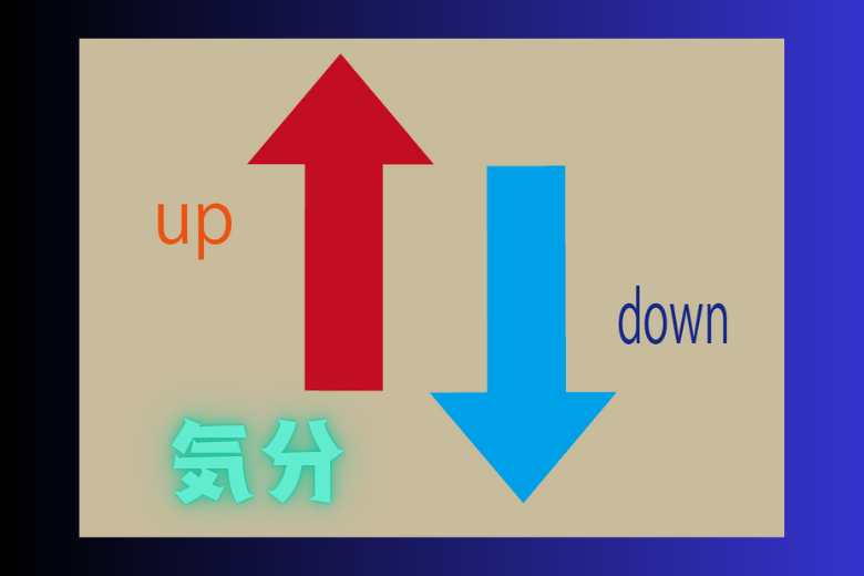 1. 双極性障害とは何か？