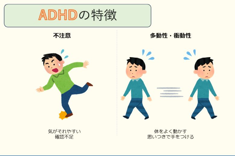 ADHDの特徴