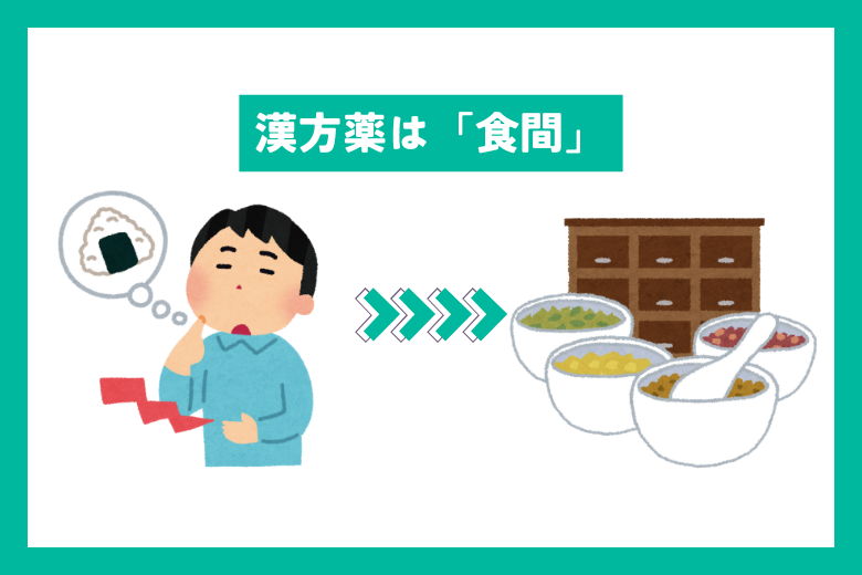 3. 漢方薬は「食間」に飲む理由