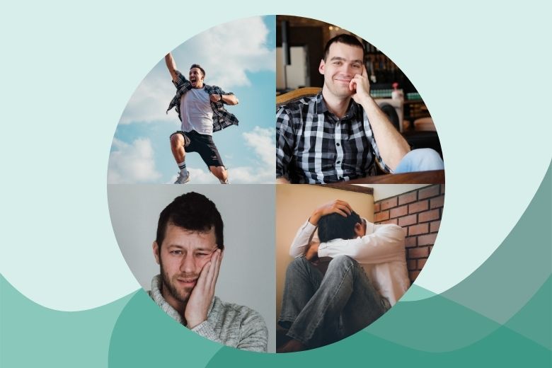 気分の4つの状態