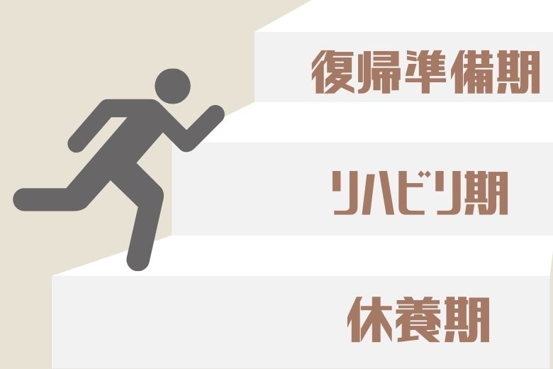 うつ病の休職3段階とは？3つのステージごとの特徴と対応策を解説