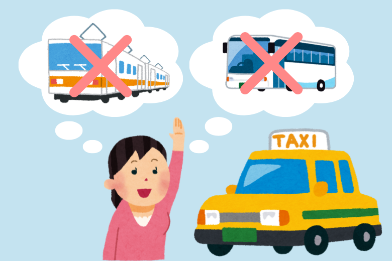 ３．回避行動 ― 生活範囲が狭まるリスク