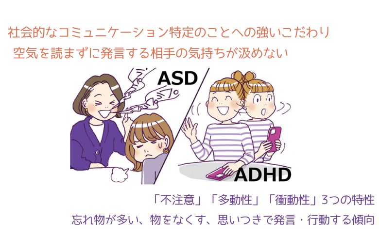 代表的な発達障害には、以下の2つがあります。