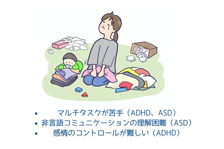 4. 子育てがうまくいかない