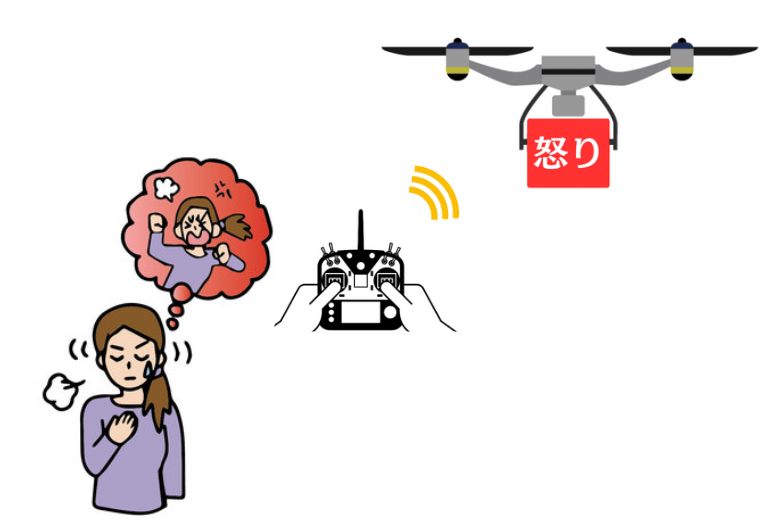 ③ 怒りの場面から物理的に離れる
