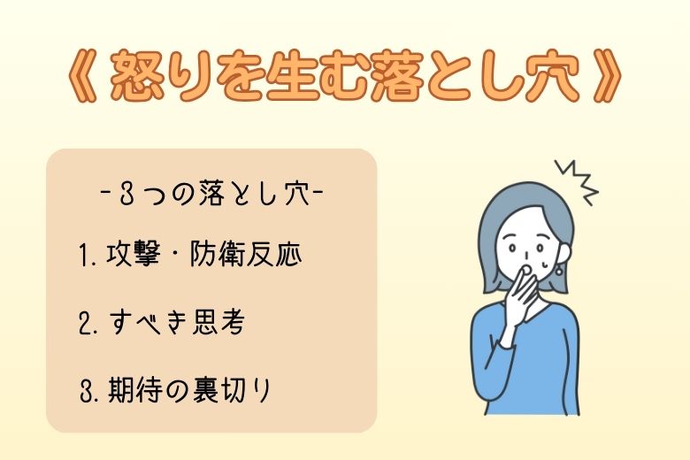 怒りの原因となる3つのパターン