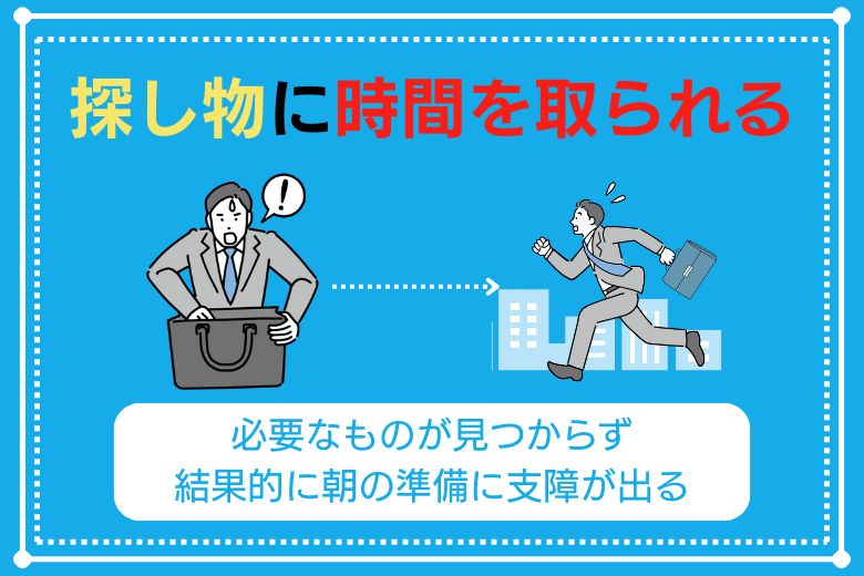 3. 物が見当たらない、忘れる