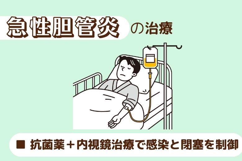 急性胆管炎の治療