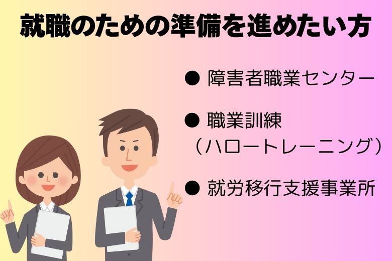 就職のための準備を進めたい方への支援