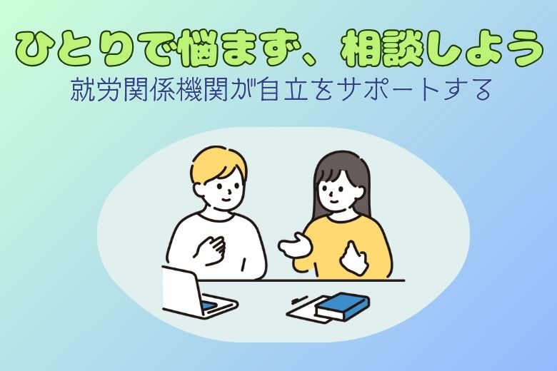 就労支援の機関等