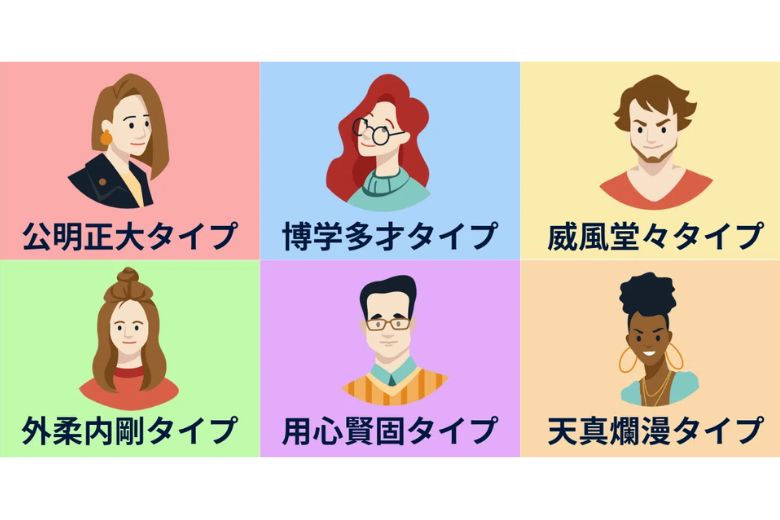 自分の「怒りの傾向」を知ろう 〜6つのタイプ〜