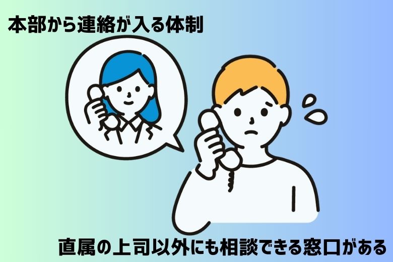 1. ワタミ株式会社｜雇用率6.58％の実績