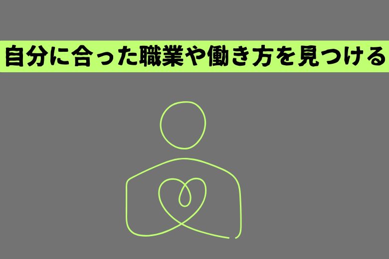 つまり、自分の性格や趣向をしっかり理解し、自分に合った職業や働き方を見つけることが、うつ病予防には欠かせません。