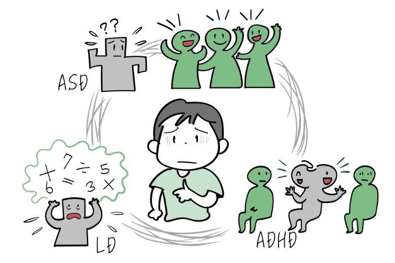 発達障害とは？