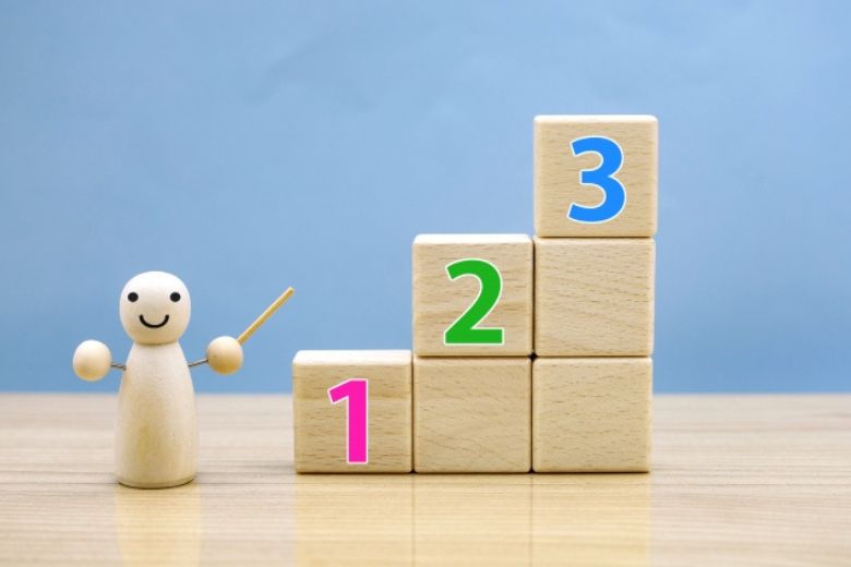 休職の3段階：回復へのステップ