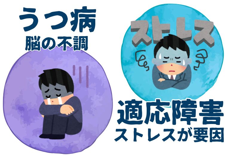 うつ病と適応障害の定義