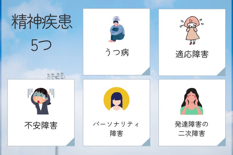 学習性無力感が引き金になりやすい精神疾患5つ