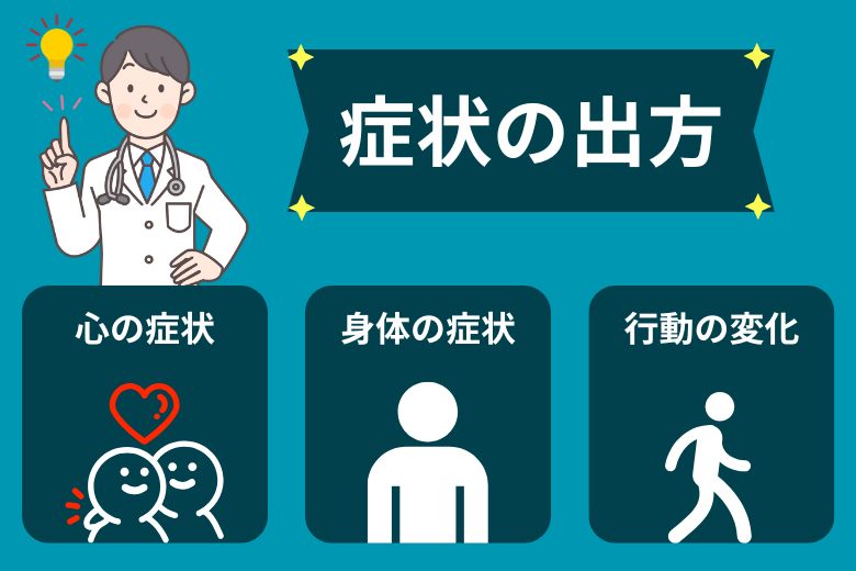 症状の出方：心、身体、行動に出る変化