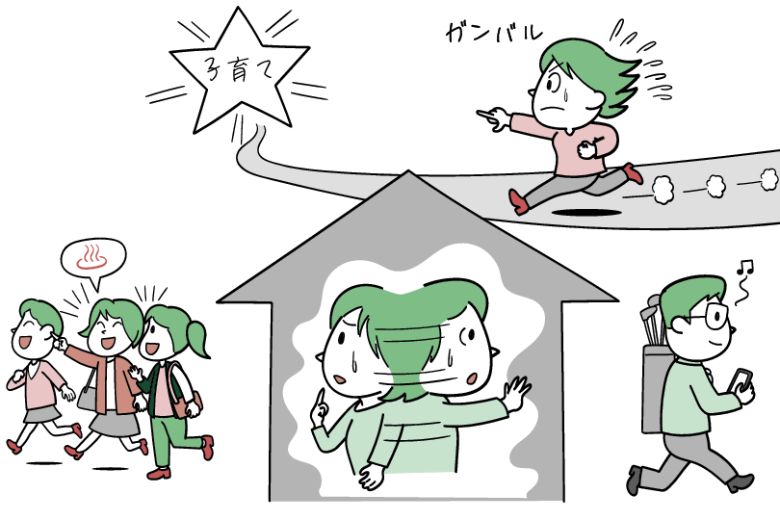 2. 家庭以外にコミュニティがない人