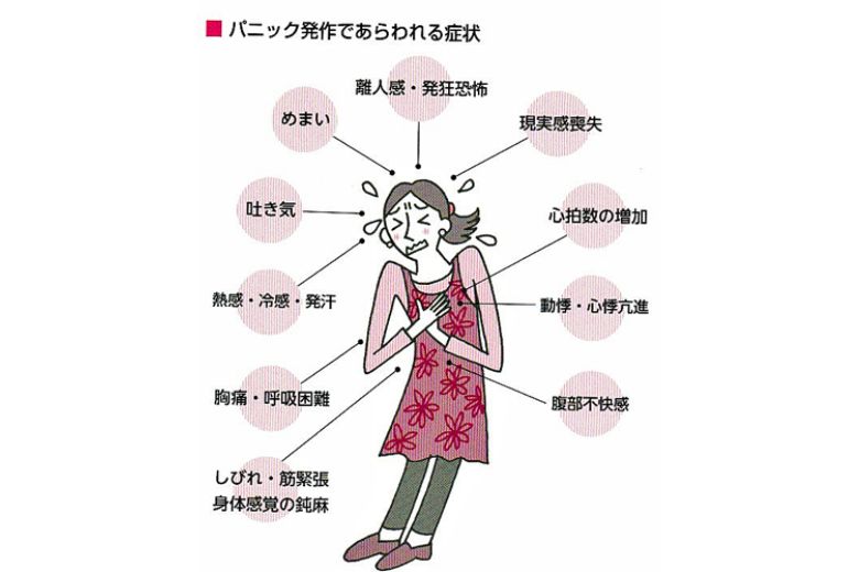 パニック障害とは、ある日突然、強い動悸や息苦しさ、発汗、めまいなどの「パニック発作」が繰り返し起こる精神疾患です。