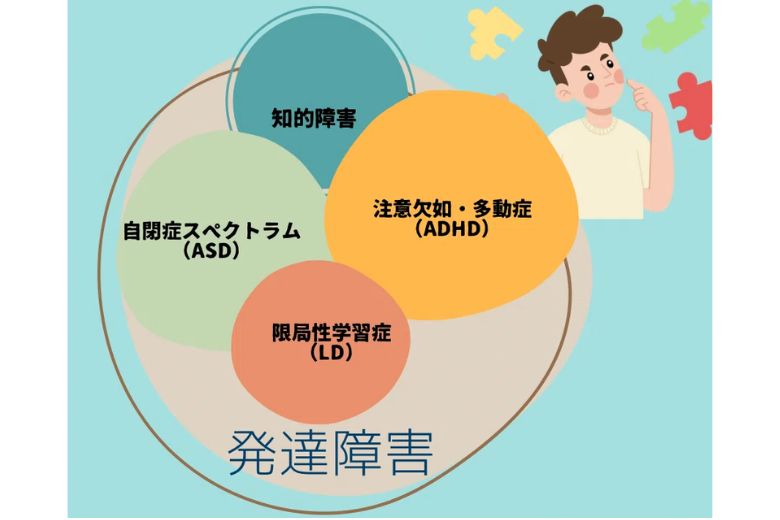 発達障害の人に見られやすい恋愛傾向とは？