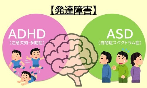 発達障害とは何か
