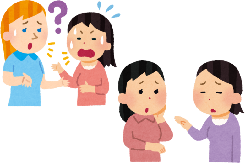 コミュニケーションの種類と重要性