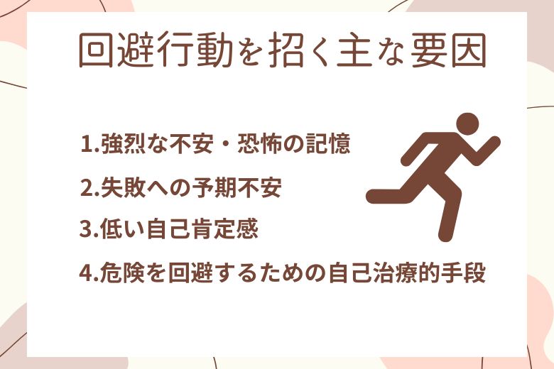 回避行動を招く主な要因