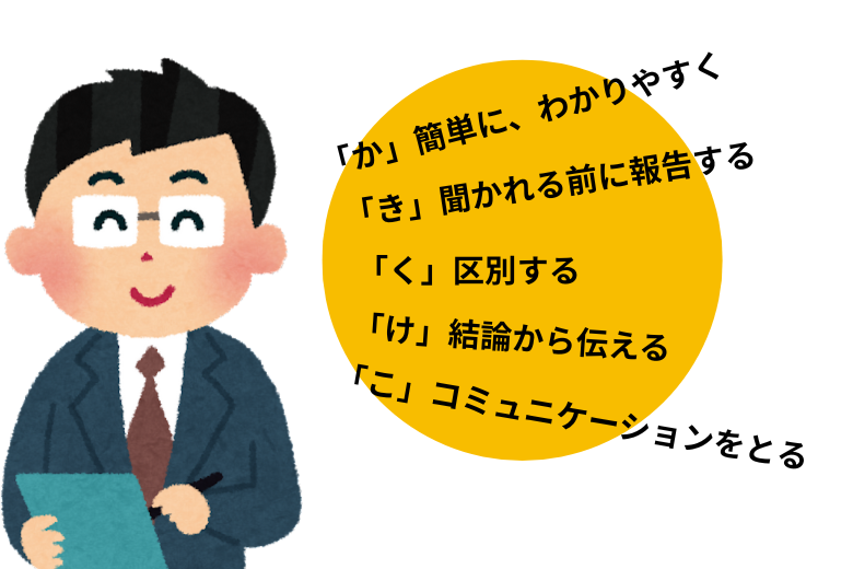 報告の基本と「かきくけこ」のポイント