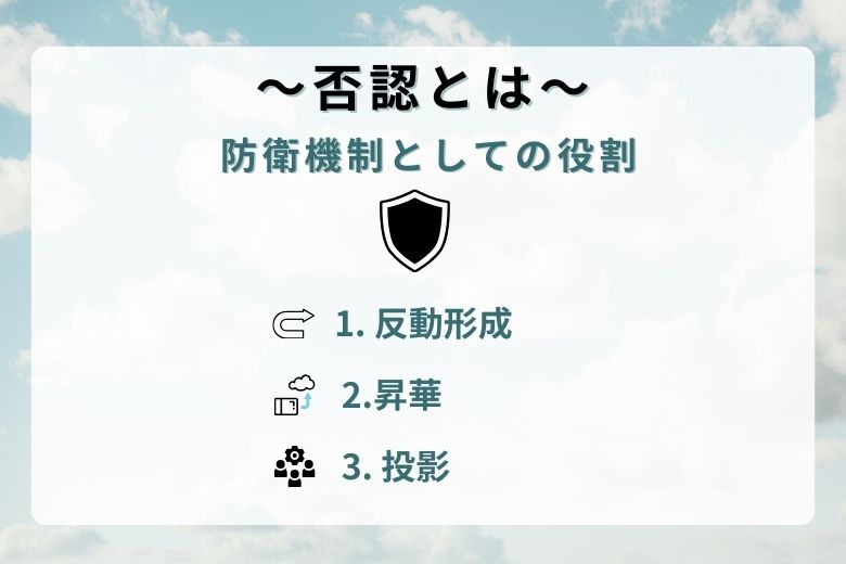 否認とは──防衛機制としての役割