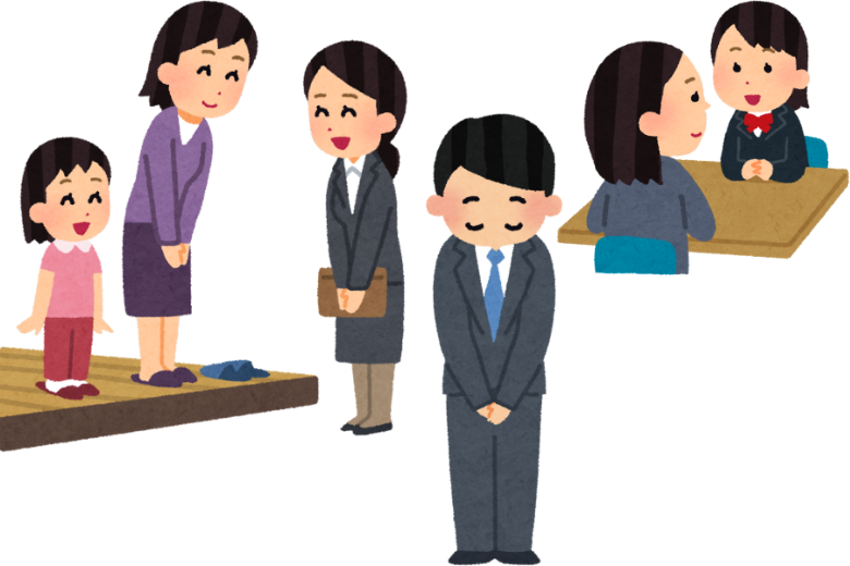 ビジネスマナーの全体像と７つの要素