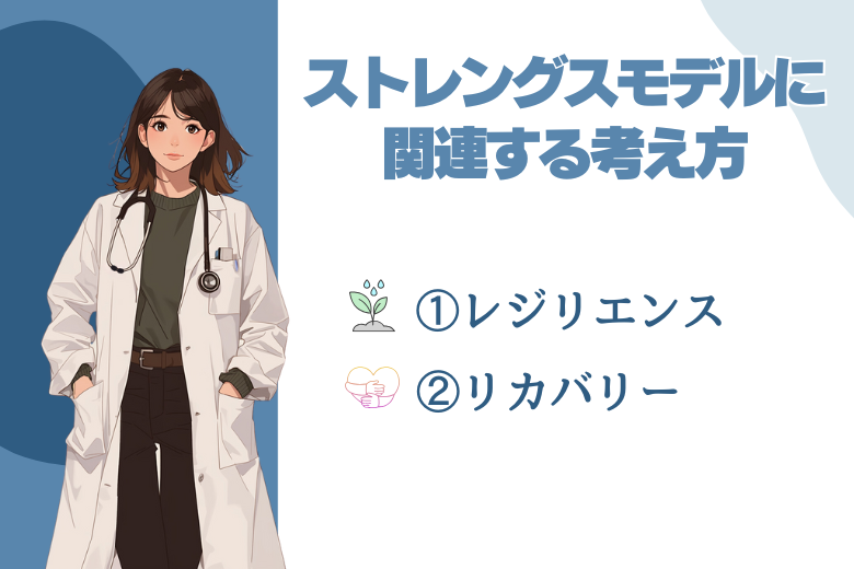 ストレングスモデルに関連する考え方