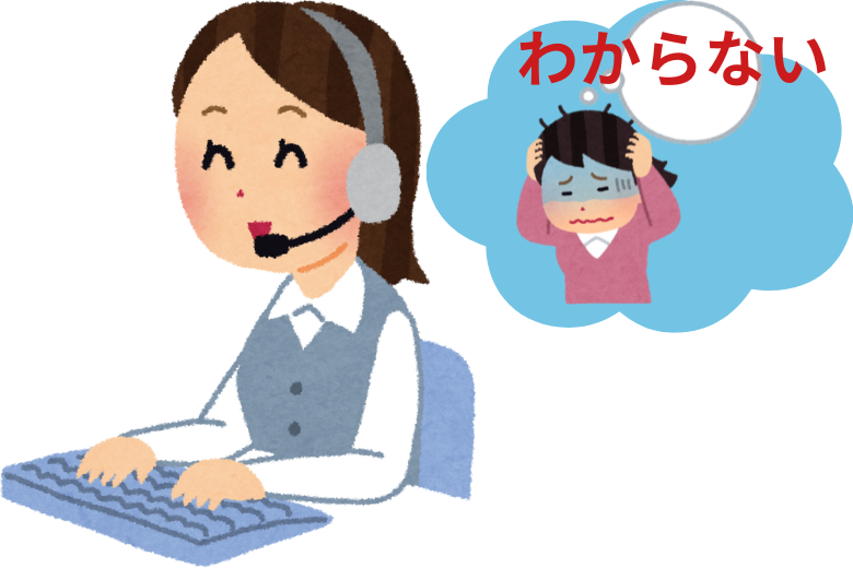 パターン別｜「わからないことを聞かれたとき」の電話対応