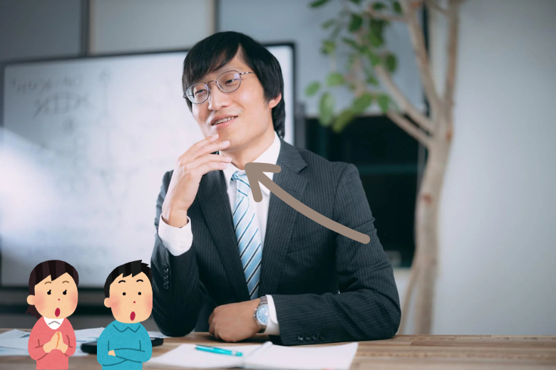 顎の角度でも印象が変わる