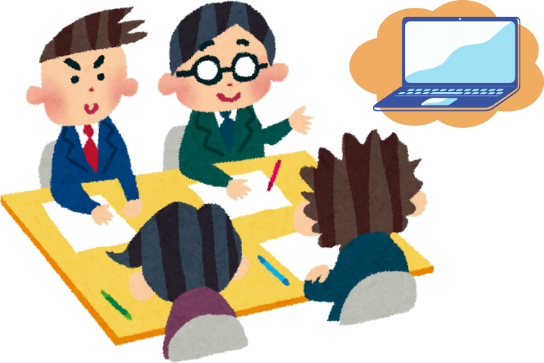 【実例②】業務ツールの導入を提案するとき