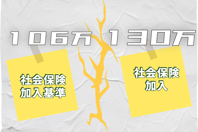 いわゆる「106万円の壁」と「130万円の壁」