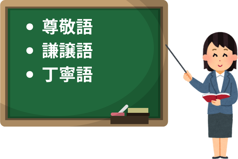 1. 敬語の基本構造を理解しよう